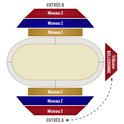 Plan SX